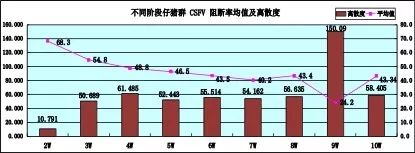 2018年全國豬瘟 (9).jpg