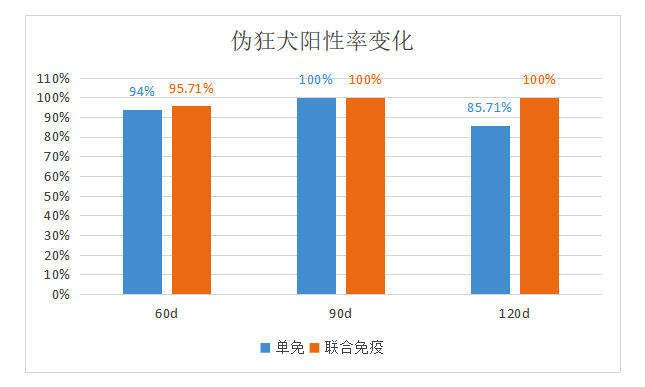 聯(lián)免驗證2 (1).png